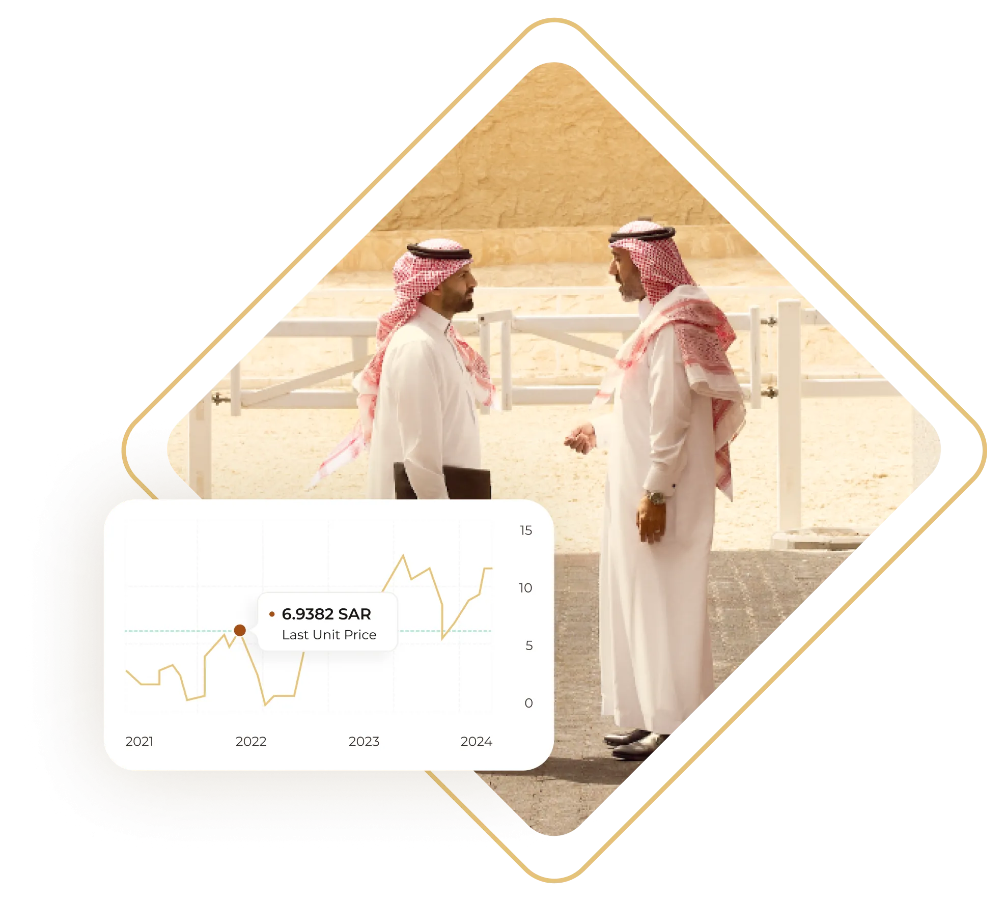 investor awarness images